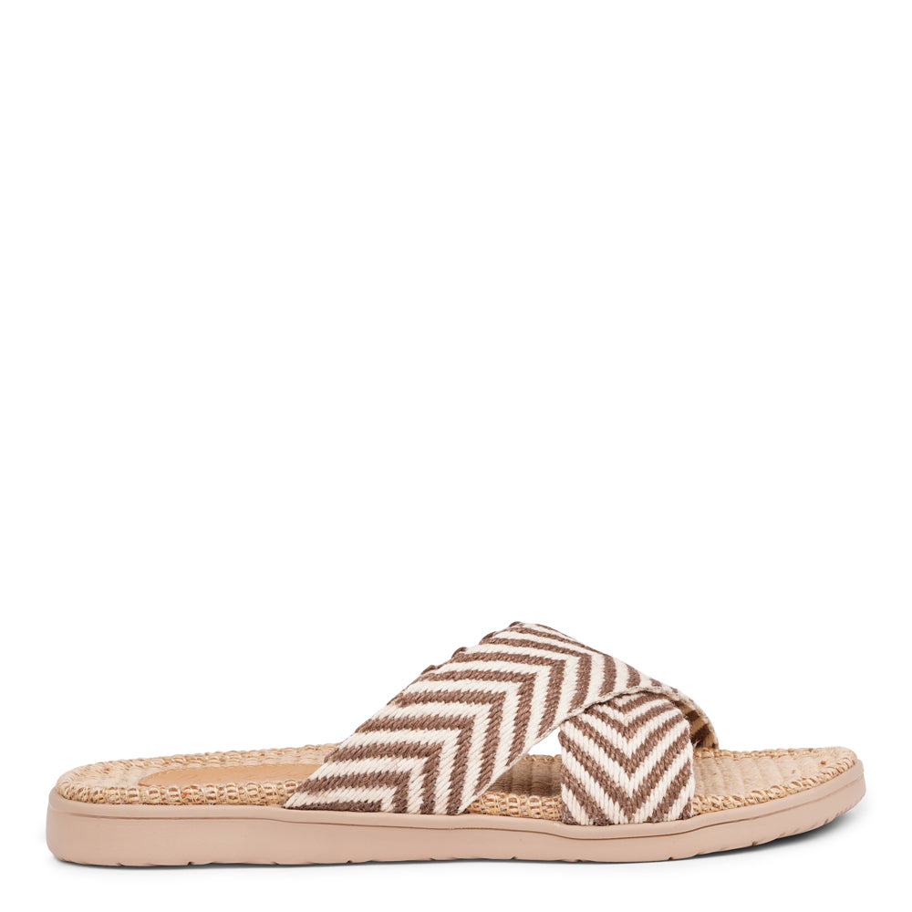 Inspired by the serene beauty of the Balearic island, the Lovelies Formentera sandals capture effortless, bohemian elegance for every summer occasion.

Crafted with a natural jute inner sole and bast-style straps, these sandals blend style and comfort seamlessly. Whether you're wandering coastal streets or heading to a garden brunch, the slip-resistant rubber sole keeps each step secure and steady.

From beach chic to everyday ease . .&nbsp;Formentera sandals are your go-to for timeless summer style with a 